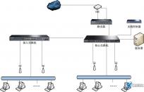 ɽ��׿�־W(w��ng)�j(lu��)����